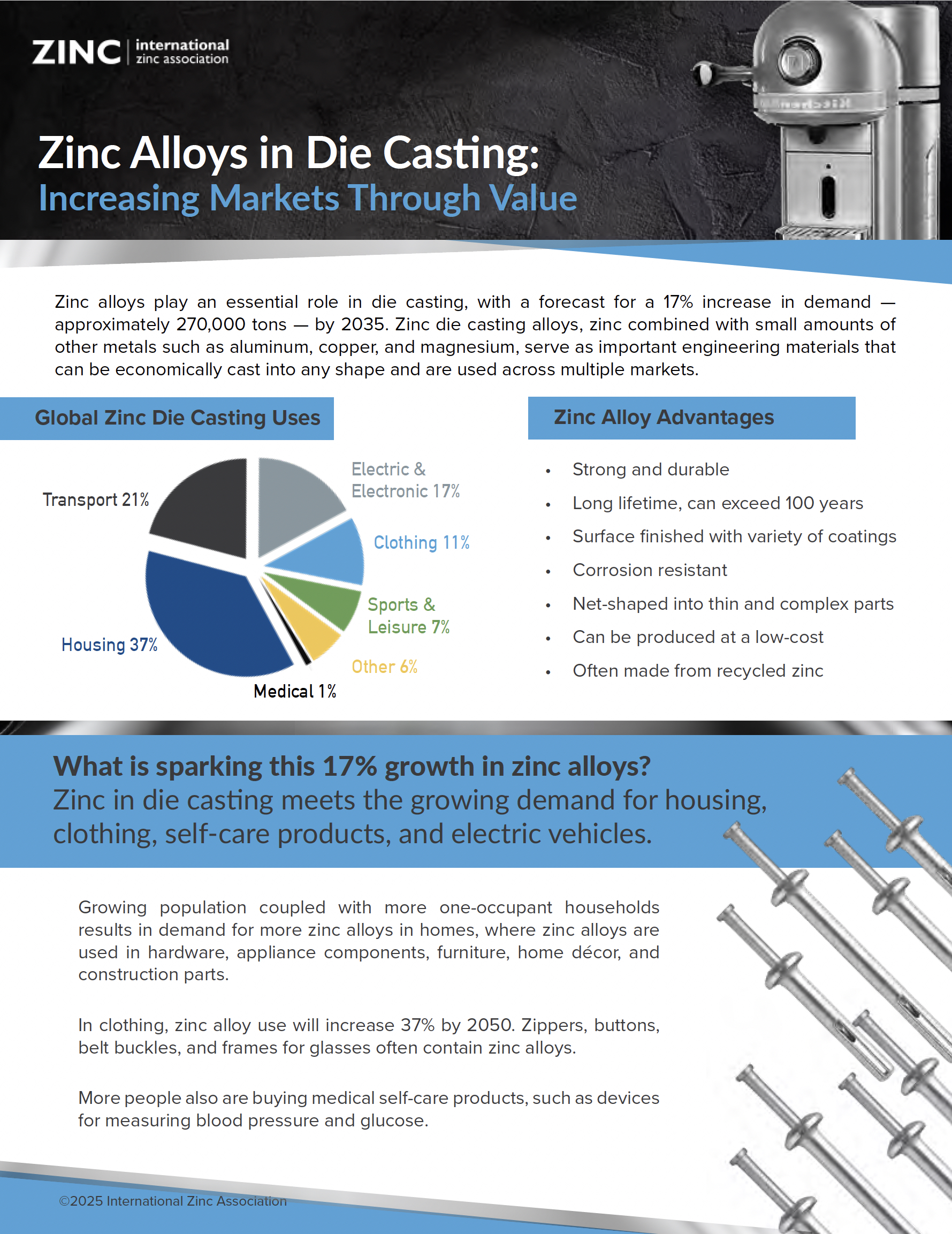 ZincAlloysinDieCasting Zinc Alloys in Die Casting